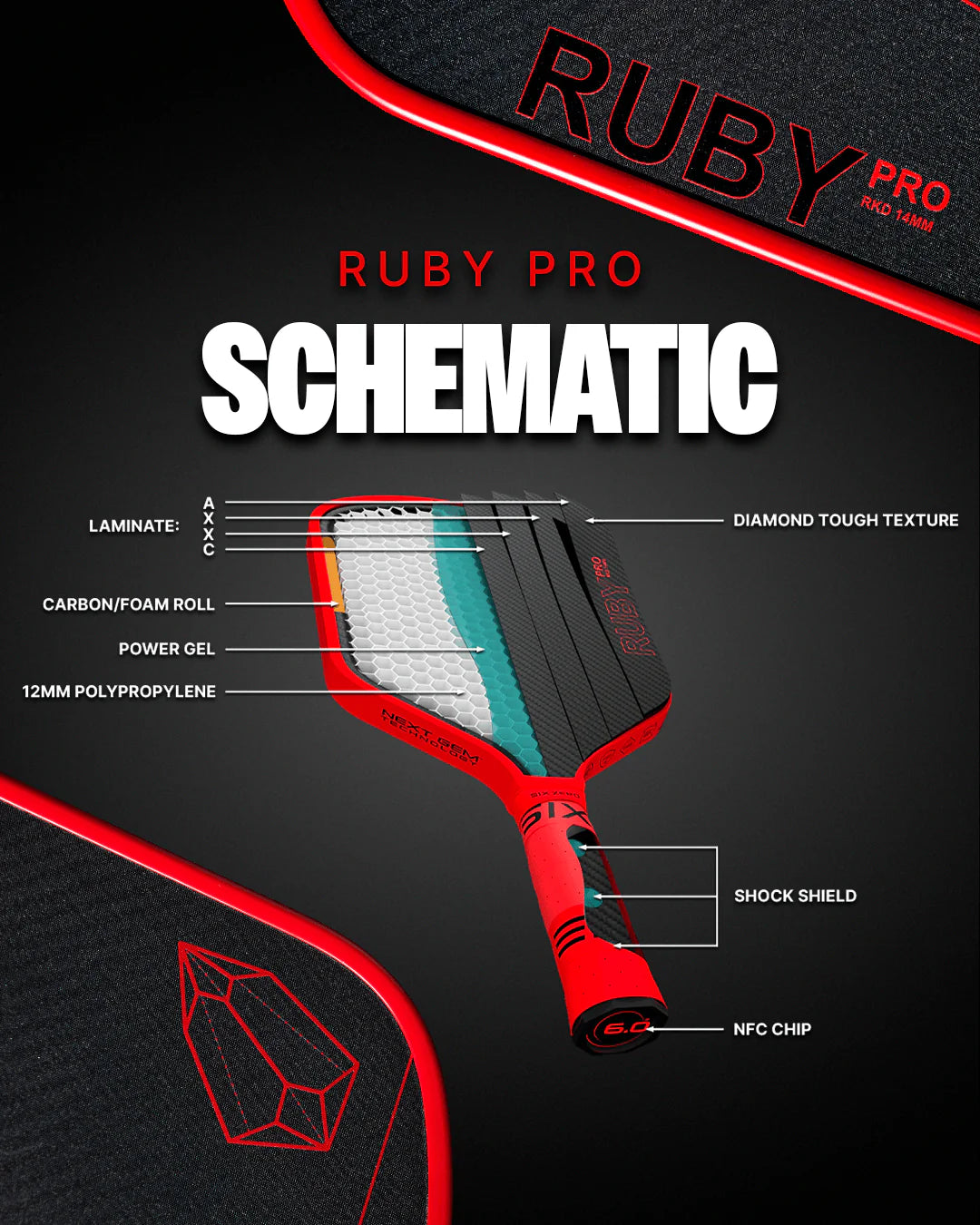 Six Zero Ruby Pro