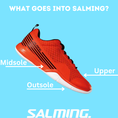 What makes a great Pickleball shoe?