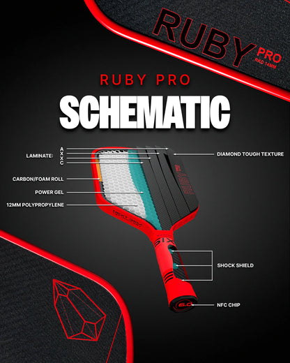 Six Zero Ruby Pro